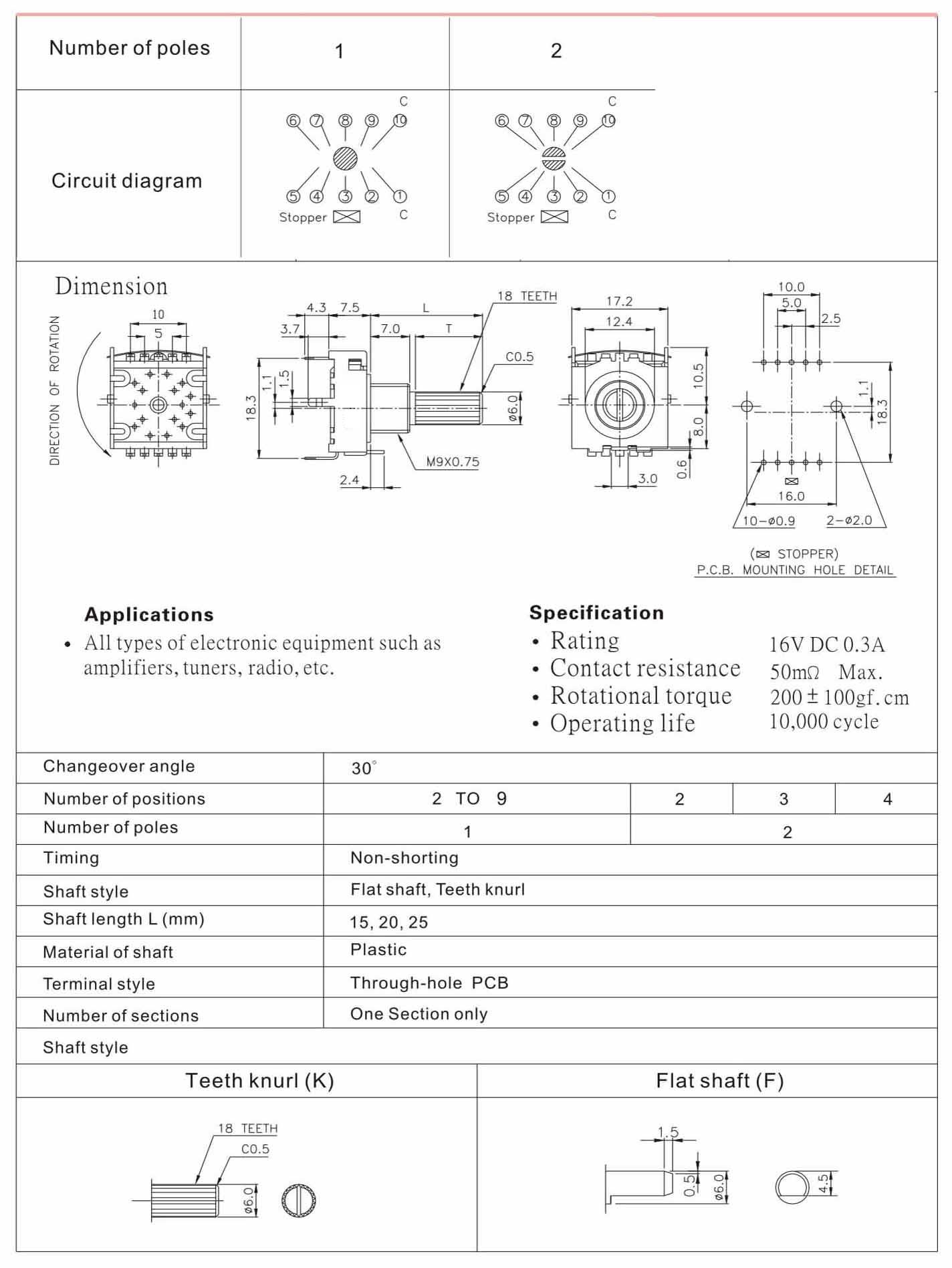 點擊新窗口打開大圖